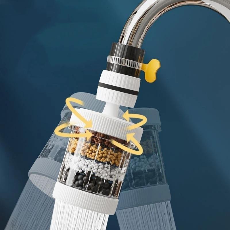 Water Faucet Filter for Kitche - Water Filter Cartridge review and price