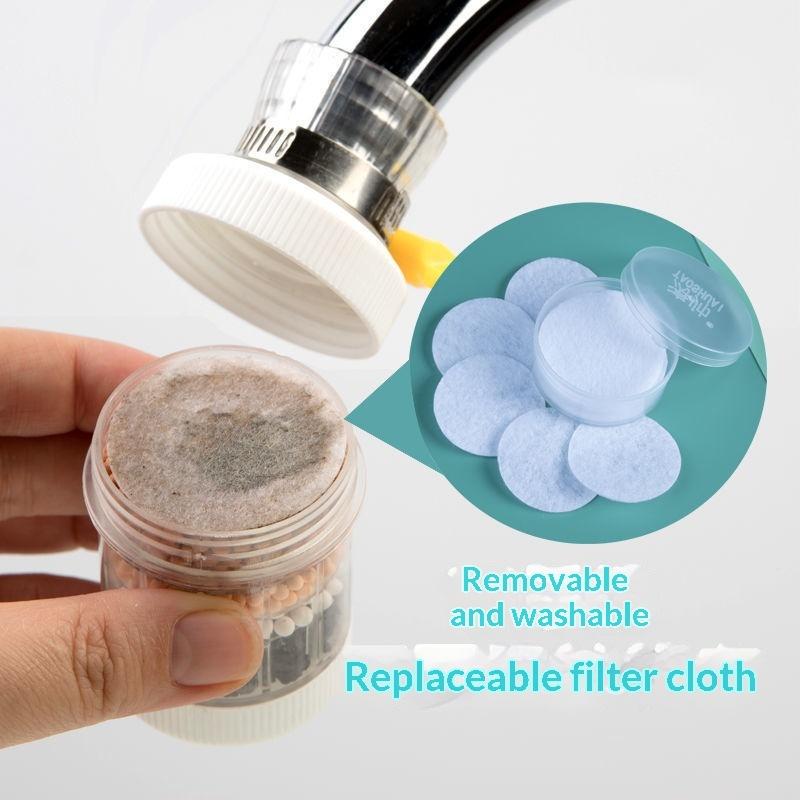 Water Faucet Filter for Kitche - Water Filter Cartridge review and price