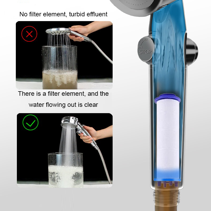 5/10pcs Shower Head Replacemen - Water Filter Cartridge review and price